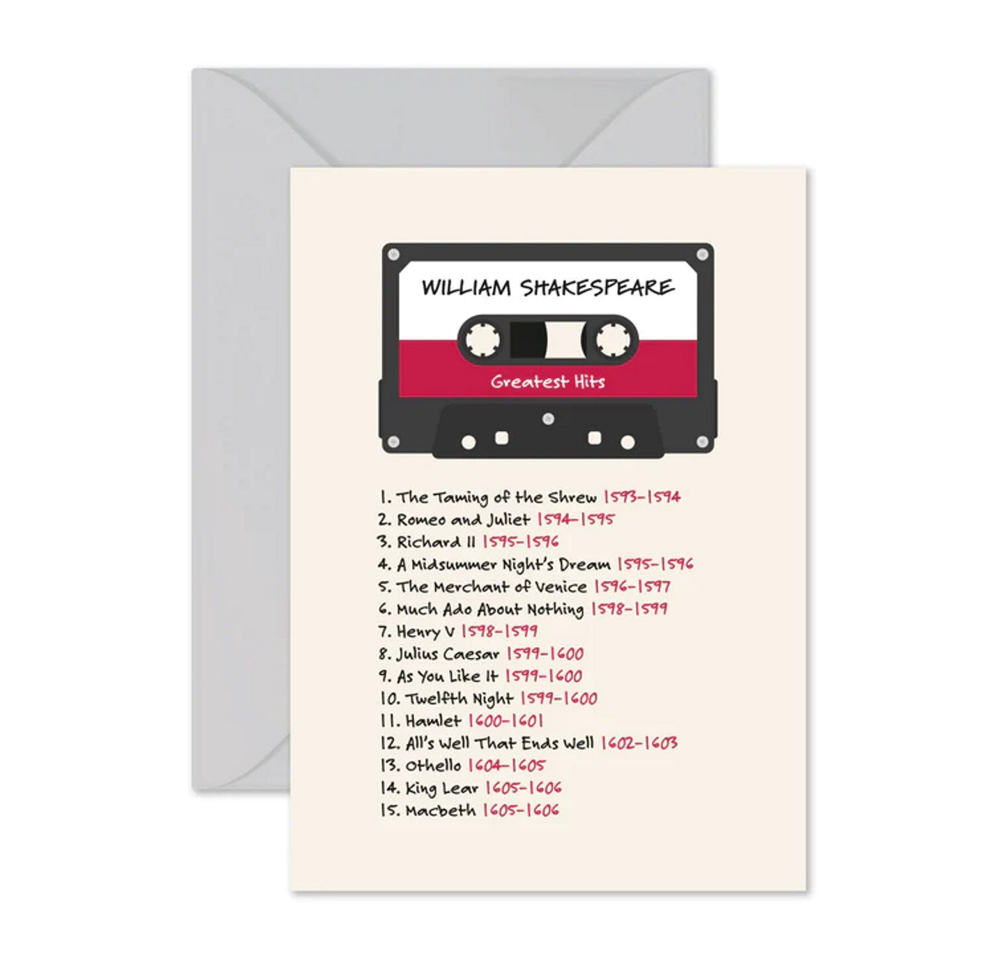 Greeting Card: William Shakespeare Greatest Hits