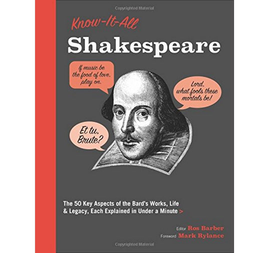 Know It All Shakespeare PB