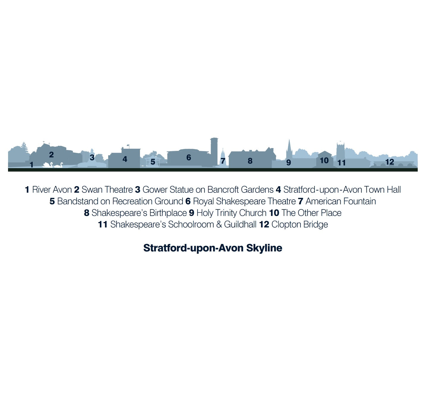 Postcard: Stratford-upon-Avon Skyline