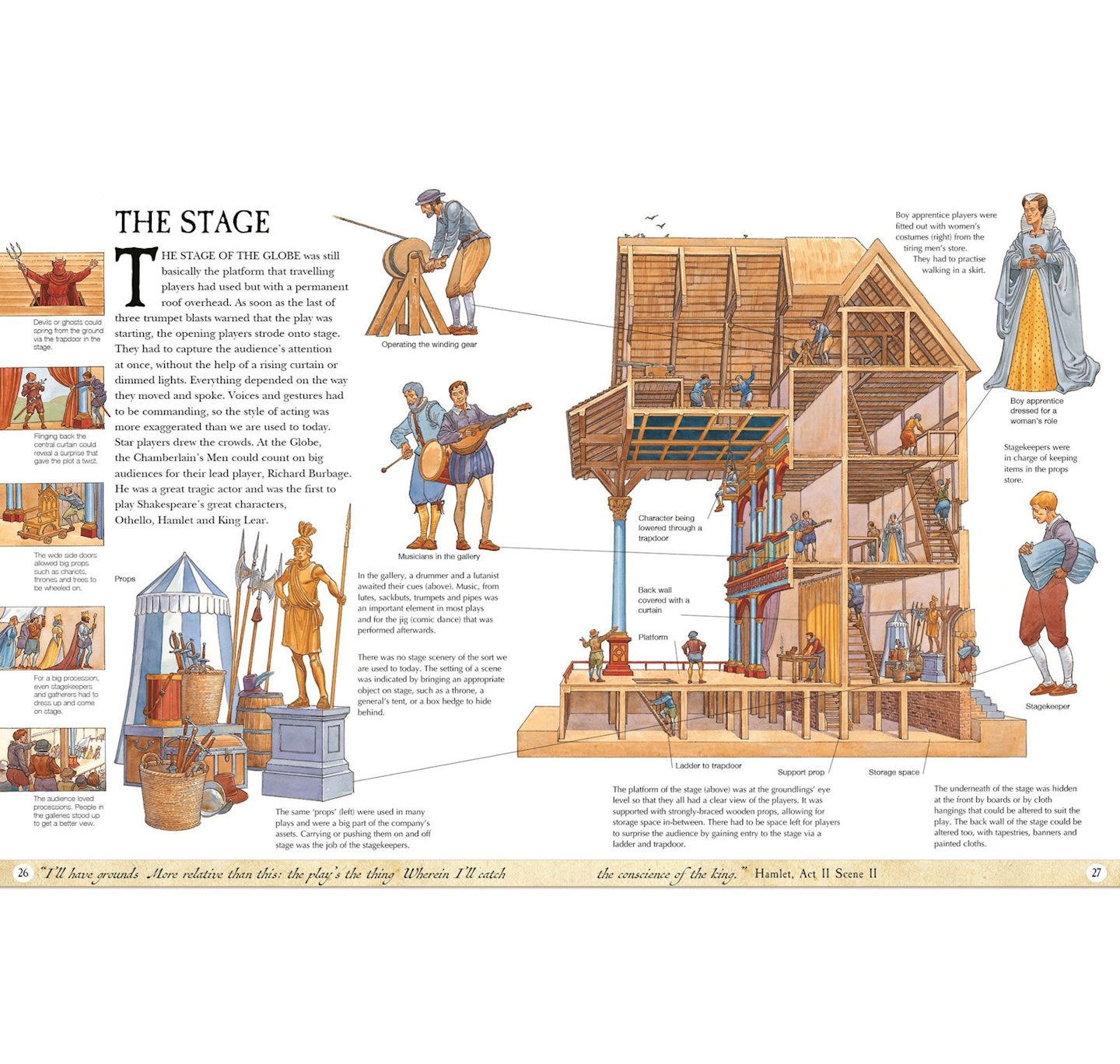A Shakespearean Theatre PB
