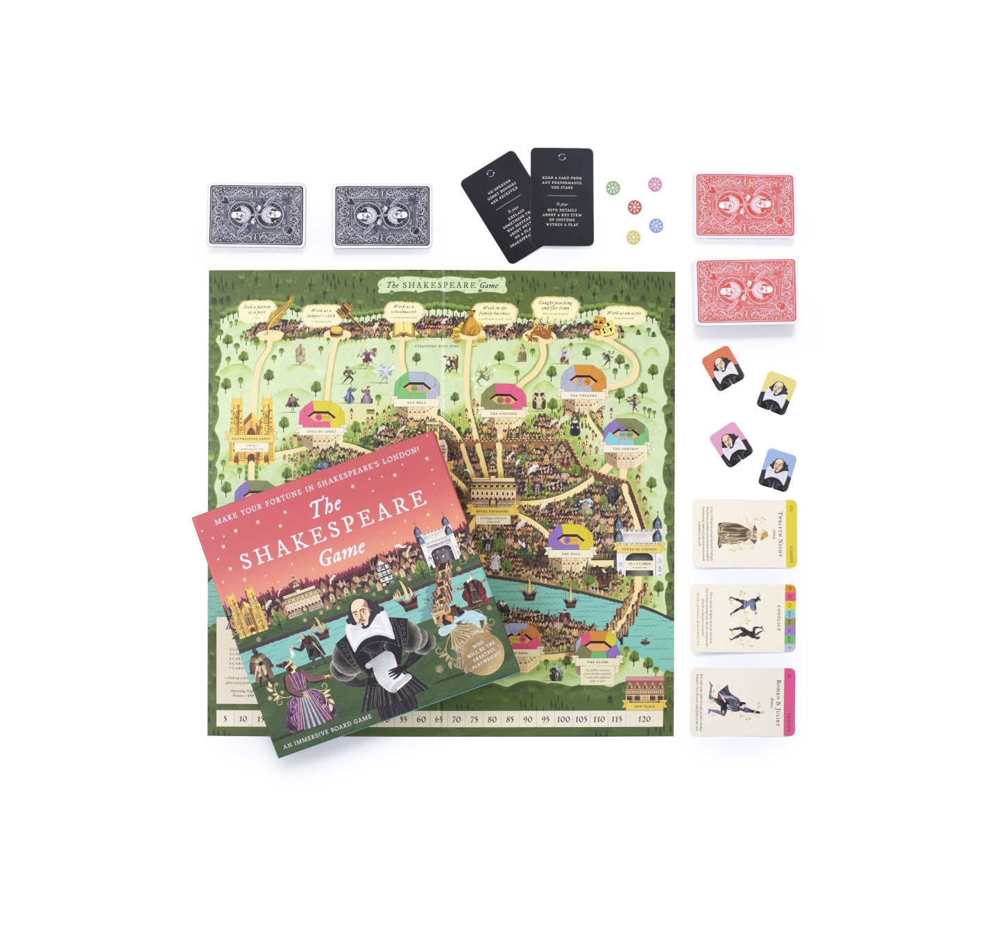 Shakespeare (Board good Game)